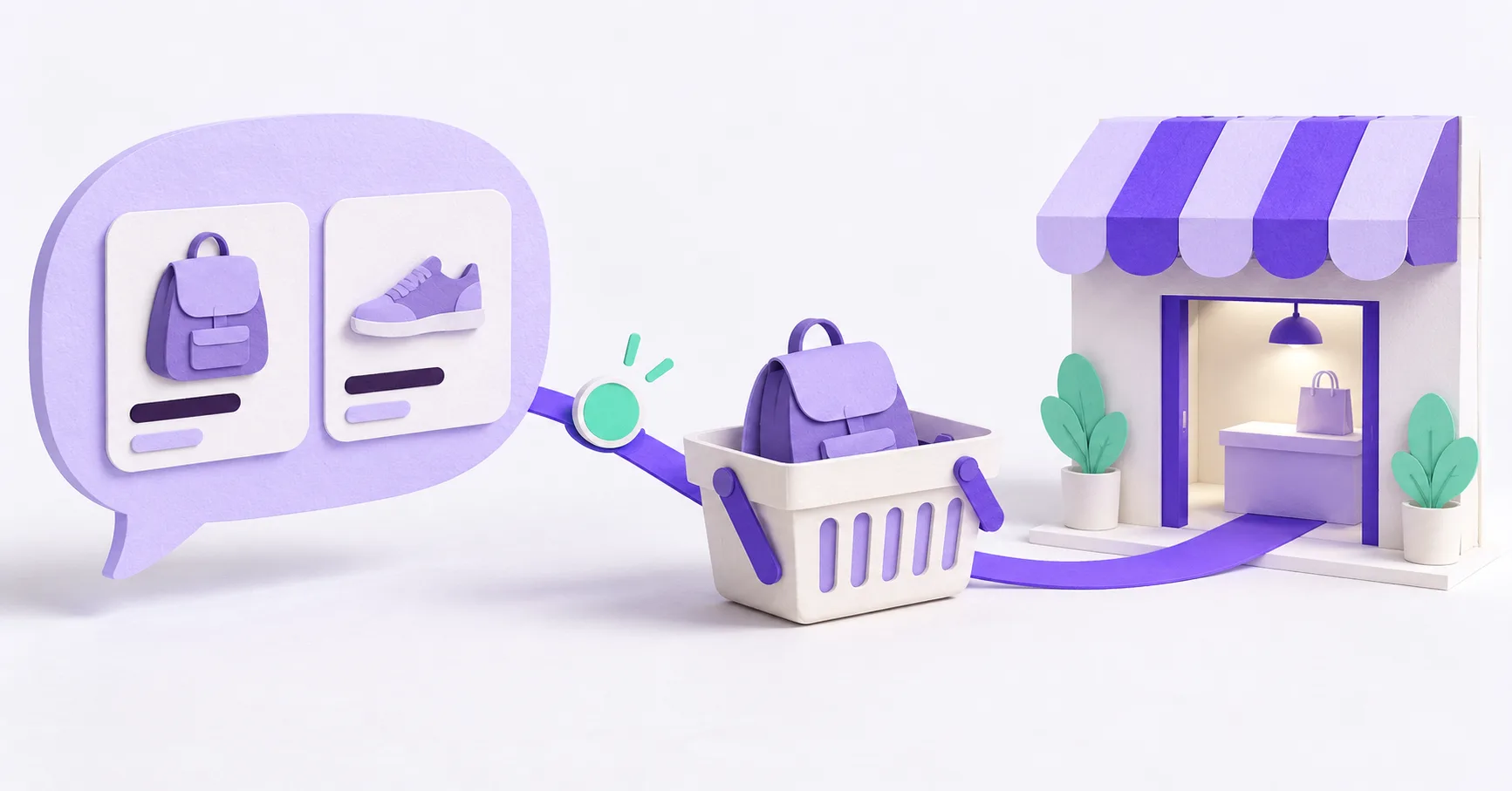 Product cards in a speech bubble connect to a basket holding a backpack, then to a merchant storefront along a violet path.